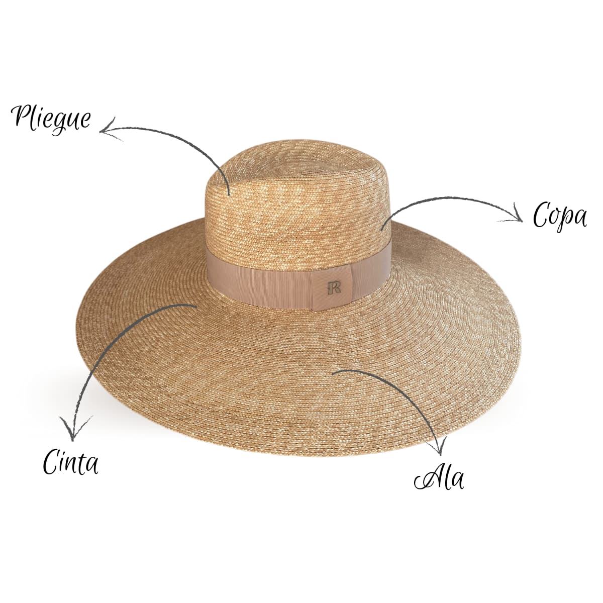 Sombrero Belair Ala Ancha de Paja Cosida decorado con Cinta Beige - Raceu Hats
